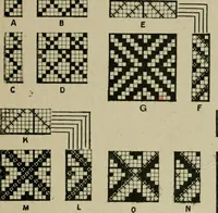 An illustration from Textile design and colour; elementary weaves and figured fabrics (1921)