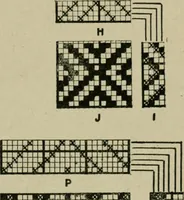 An illustration from Textile design and colour; elementary weaves and figured fabrics (1921)