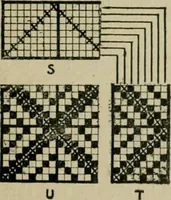 An illustration from Textile design and colour; elementary weaves and figured fabrics (1921)