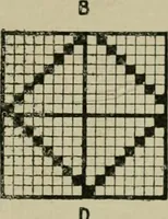 An illustration from Textile design and colour; elementary weaves and figured fabrics (1921)