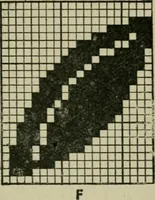 An illustration from Textile design and colour; elementary weaves and figured fabrics (1921)