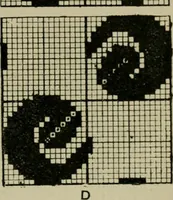 An illustration from Textile design and colour; elementary weaves and figured fabrics (1921)