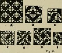 An illustration from Textile design and colour; elementary weaves and figured fabrics (1921)