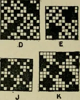 An illustration from Textile design and colour; elementary weaves and figured fabrics (1921)