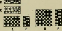 An illustration from Textile design and colour; elementary weaves and figured fabrics (1921)