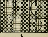 An illustration from Textile design and colour; elementary weaves and figured fabrics (1921)