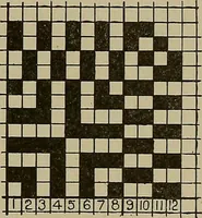 An illustration from Textile design; a working manual of approved practice in all details of the art of designing the various kinds of textile fabrics, together with practical applications of the principles of textile coloring and systematic methods of cost finding (1909)