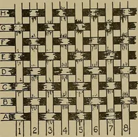 An illustration from Textile design; a working manual of approved practice in all details of the art of designing the various kinds of textile fabrics, together with practical applications of the principles of textile coloring and systematic methods of cost finding (1909)
