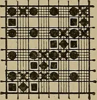 An illustration from Textile design; a working manual of approved practice in all details of the art of designing the various kinds of textile fabrics, together with practical applications of the principles of textile coloring and systematic methods of cost finding (1909)