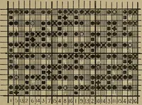 An illustration from Textile design; a working manual of approved practice in all details of the art of designing the various kinds of textile fabrics, together with practical applications of the principles of textile coloring and systematic methods of cost finding (1909)
