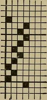 An illustration from Textile design; a working manual of approved practice in all details of the art of designing the various kinds of textile fabrics, together with practical applications of the principles of textile coloring and systematic methods of cost finding (1909)