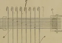 An illustration from Textile design; a working manual of approved practice in all details of the art of designing the various kinds of textile fabrics, together with practical applications of the principles of textile coloring and systematic methods of cost finding (1909)