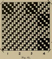 An illustration from Textile design; a working manual of approved practice in all details of the art of designing the various kinds of textile fabrics, together with practical applications of the principles of textile coloring and systematic methods of cost finding (1909)