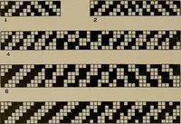 An illustration from Textile design; a working manual of approved practice in all details of the art of designing the various kinds of textile fabrics, together with practical applications of the principles of textile coloring and systematic methods of cost finding (1909)