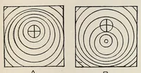 Picture 9 of 14 from Textile fabrics (1927), leaf 135