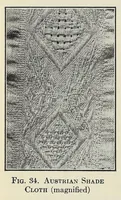 Picture 14 of 14 from Textile fabrics (1927), leaf 230