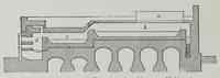 Picture 13 of 19 from Textile fabrics and their preparation for dyeing : with numerous engravings and diagrams (1906), leaf 106