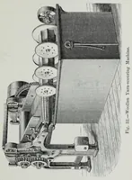 An illustration from Textile fabrics and their preparation for dyeing : with numerous engravings and diagrams (1906)