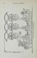 An illustration from Textile fabrics and their preparation for dyeing : with numerous engravings and diagrams (1906)