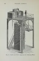 Picture 19 of 19 from Textile fabrics and their preparation for dyeing : with numerous engravings and diagrams (1906), leaf 142