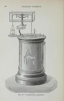 An illustration from Textile fabrics and their preparation for dyeing : with numerous engravings and diagrams (1906)