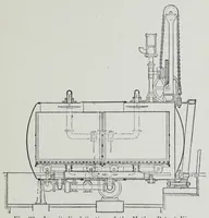 Picture 11 of 19 from Textile fabrics and their preparation for dyeing : with numerous engravings and diagrams (1906), leaf 83