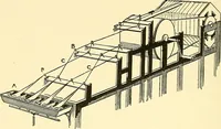 An illustration from The textile industries : a practical guide to fibres, yarns & fabrics in every branch of textile manufacture, including preparation of fibres, spinning, doubling, designing, weaving, bleaching, printing, dyeing and finishing (1910)
