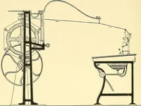 An illustration from The textile industries : a practical guide to fibres, yarns & fabrics in every branch of textile manufacture, including preparation of fibres, spinning, doubling, designing, weaving, bleaching, printing, dyeing and finishing (1910)