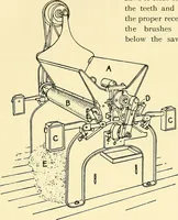 Picture 28 of 80 from The textile industries : a practical guide to fibres, yarns & fabrics in every branch of textile manufacture, including preparation of fibres, spinning, doubling, designing, weaving, bleaching, printing, dyeing and finishing (1910), leaf 134