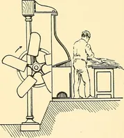 An illustration from The textile industries : a practical guide to fibres, yarns & fabrics in every branch of textile manufacture, including preparation of fibres, spinning, doubling, designing, weaving, bleaching, printing, dyeing and finishing (1910)