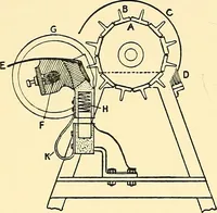 An illustration from The textile industries : a practical guide to fibres, yarns & fabrics in every branch of textile manufacture, including preparation of fibres, spinning, doubling, designing, weaving, bleaching, printing, dyeing and finishing (1910)