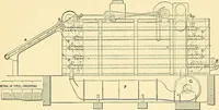 An illustration from The textile industries : a practical guide to fibres, yarns & fabrics in every branch of textile manufacture, including preparation of fibres, spinning, doubling, designing, weaving, bleaching, printing, dyeing and finishing (1910)
