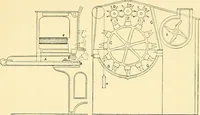 An illustration from The textile industries : a practical guide to fibres, yarns & fabrics in every branch of textile manufacture, including preparation of fibres, spinning, doubling, designing, weaving, bleaching, printing, dyeing and finishing (1910)