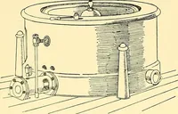 An illustration from The textile industries : a practical guide to fibres, yarns & fabrics in every branch of textile manufacture, including preparation of fibres, spinning, doubling, designing, weaving, bleaching, printing, dyeing and finishing (1910)