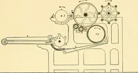 An illustration from The textile industries : a practical guide to fibres, yarns & fabrics in every branch of textile manufacture, including preparation of fibres, spinning, doubling, designing, weaving, bleaching, printing, dyeing and finishing (1910)