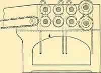 An illustration from The textile industries : a practical guide to fibres, yarns & fabrics in every branch of textile manufacture, including preparation of fibres, spinning, doubling, designing, weaving, bleaching, printing, dyeing and finishing (1910)