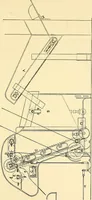 An illustration from The textile industries : a practical guide to fibres, yarns & fabrics in every branch of textile manufacture, including preparation of fibres, spinning, doubling, designing, weaving, bleaching, printing, dyeing and finishing (1910)
