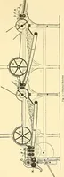 An illustration from The textile industries : a practical guide to fibres, yarns & fabrics in every branch of textile manufacture, including preparation of fibres, spinning, doubling, designing, weaving, bleaching, printing, dyeing and finishing (1910)