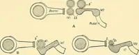 An illustration from The textile industries : a practical guide to fibres, yarns & fabrics in every branch of textile manufacture, including preparation of fibres, spinning, doubling, designing, weaving, bleaching, printing, dyeing and finishing (1910)