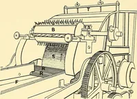 An illustration from The textile industries : a practical guide to fibres, yarns & fabrics in every branch of textile manufacture, including preparation of fibres, spinning, doubling, designing, weaving, bleaching, printing, dyeing and finishing (1910)