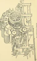 Picture 26 of 70 from The textile industries : a practical guide to fibres, yarns & fabrics in every branch of textile manufacture, including preparation of fibres, spinning, doubling, designing, weaving, bleaching, printing, dyeing and finishing (1910), leaf 109