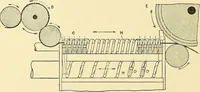 An illustration from The textile industries : a practical guide to fibres, yarns & fabrics in every branch of textile manufacture, including preparation of fibres, spinning, doubling, designing, weaving, bleaching, printing, dyeing and finishing (1910)