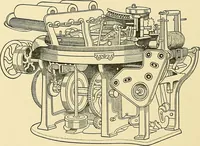 An illustration from The textile industries : a practical guide to fibres, yarns & fabrics in every branch of textile manufacture, including preparation of fibres, spinning, doubling, designing, weaving, bleaching, printing, dyeing and finishing (1910)