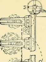 Picture 45 of 70 from The textile industries : a practical guide to fibres, yarns & fabrics in every branch of textile manufacture, including preparation of fibres, spinning, doubling, designing, weaving, bleaching, printing, dyeing and finishing (1910), leaf 157