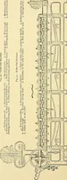 Picture 47 of 70 from The textile industries : a practical guide to fibres, yarns & fabrics in every branch of textile manufacture, including preparation of fibres, spinning, doubling, designing, weaving, bleaching, printing, dyeing and finishing (1910), leaf 157