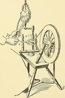 Picture 51 of 70 from The textile industries : a practical guide to fibres, yarns & fabrics in every branch of textile manufacture, including preparation of fibres, spinning, doubling, designing, weaving, bleaching, printing, dyeing and finishing (1910), leaf 173