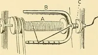 An illustration from The textile industries : a practical guide to fibres, yarns & fabrics in every branch of textile manufacture, including preparation of fibres, spinning, doubling, designing, weaving, bleaching, printing, dyeing and finishing (1910)