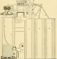Picture 55 of 70 from The textile industries : a practical guide to fibres, yarns & fabrics in every branch of textile manufacture, including preparation of fibres, spinning, doubling, designing, weaving, bleaching, printing, dyeing and finishing (1910), leaf 188