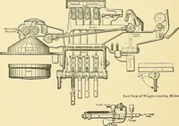 Picture 56 of 70 from The textile industries : a practical guide to fibres, yarns & fabrics in every branch of textile manufacture, including preparation of fibres, spinning, doubling, designing, weaving, bleaching, printing, dyeing and finishing (1910), leaf 191