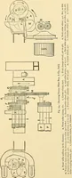 An illustration from The textile industries : a practical guide to fibres, yarns & fabrics in every branch of textile manufacture, including preparation of fibres, spinning, doubling, designing, weaving, bleaching, printing, dyeing and finishing (1910)